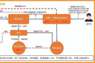 ?扬帆！起航！小卡&普拉姆利今日战热火都迎来复出！